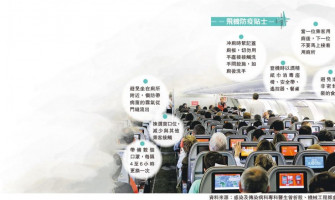 搭飛機識揀位 廁所附近最毒