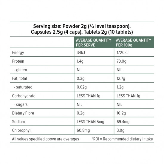 Chlorella (200 capsules)