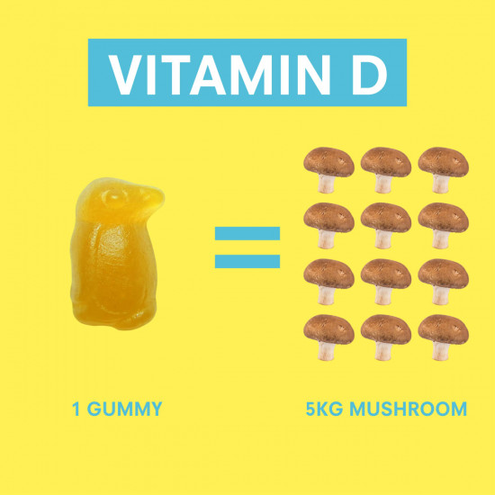 Kids Vita-D (90 capsules) *Bone Immunity