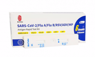 甲型流感︱6 歲女童發病一日急轉直下 消息指須用人工心肺機 醫生指併發症死亡率高