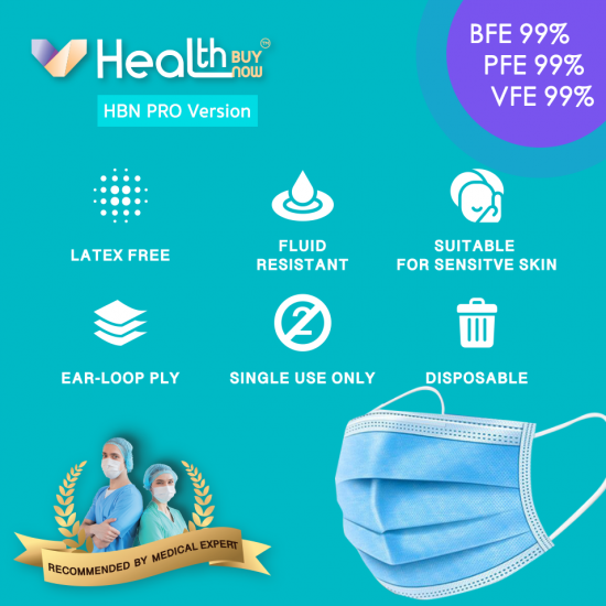 Healthbuynow Pro Lv3 醫用成人口罩(香港製造)