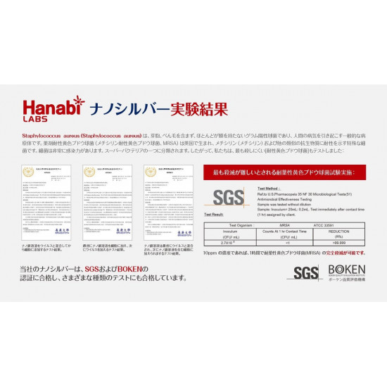 Hanabi 納米銀多用途殺菌消毒水（純天然）(5L裝)