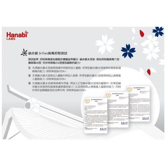 HANABI Nano silver multi-purpose disinfectant (pure natural) (1L)