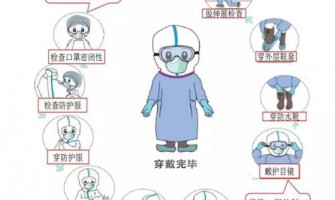 新冠防護服的穿脫流程及注意事項
