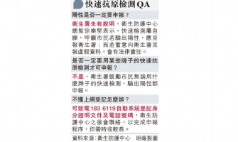 【快測陽性】新冠病毒快速抗原測試陽性呈報系統啟用及熱線協助登記 須於24小時內上載證明