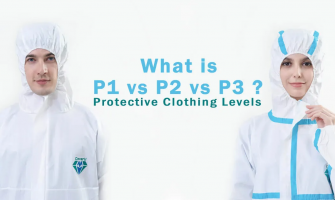 防護衣大解密! P3防護衣最強大? 了解生物安全等級、防護規範