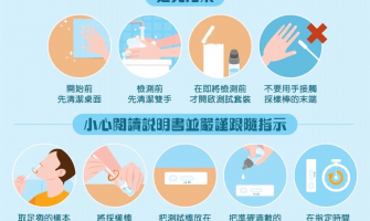 快速測試使用方法＋5大注意事項！8步驟做錯一步影響準確度易致「假陰性」