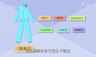 The difference between isolation clothing and protective clothing What are the differences between isolation clothing and protective clothing The difference between isolation clothing and protective clothing What are the differences between isolation clothing and protective clothing