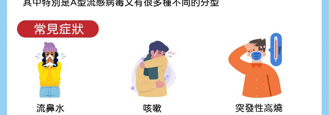 【什麼是流感?】 【什麼是流感?】