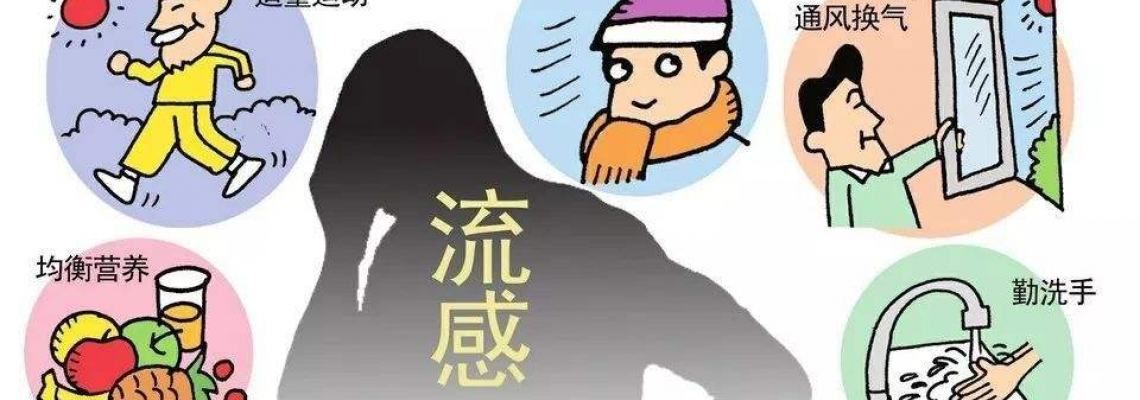 流感病毒關鍵受體被發現 流感病毒關鍵受體被發現