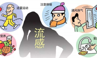 甲型流感｜症狀、潛伏期、測試、治療及預防方法全面睇