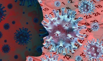 腺病毒症狀大人、兒童解析,腺病毒多久會好?4招照護 腺病毒症狀大人、兒童解析,腺病毒多久會好?4招照護