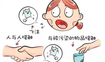 墨西哥出現全球首宗人類感染H5N2禽流感病毒個案　感染途徑不明