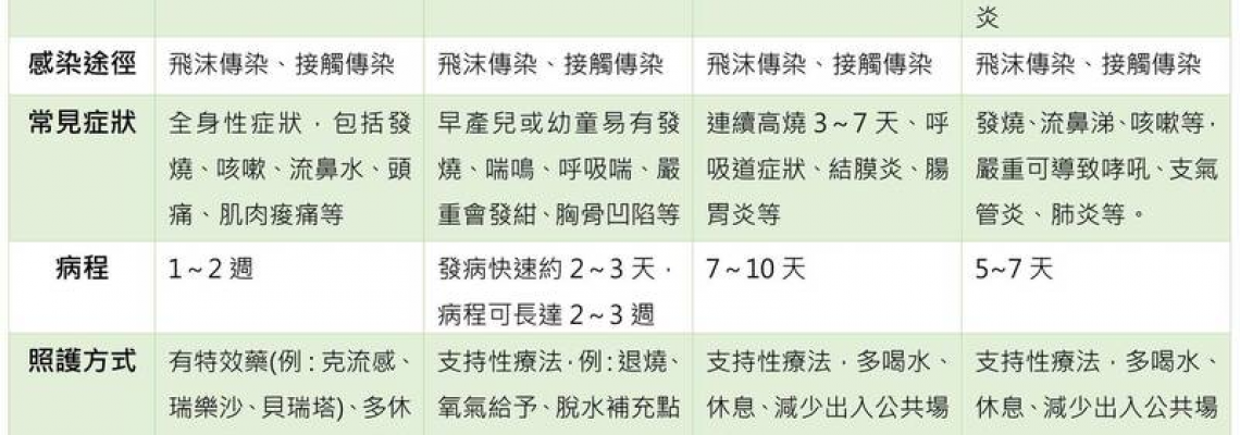 像個隨身氧氣罩一樣的透明口罩,可以自定義顏色還可以掀起來喝飲料 像個隨身氧氣罩一樣的透明口罩,可以自定義顏色還可以掀起來喝飲料