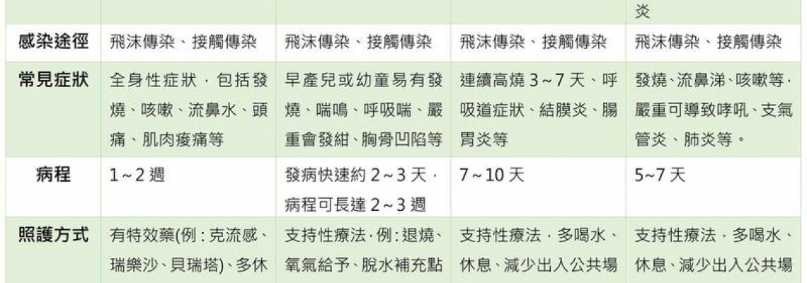 像個隨身氧氣罩一樣的透明口罩，可以自定義顏色還可以掀起來喝飲料