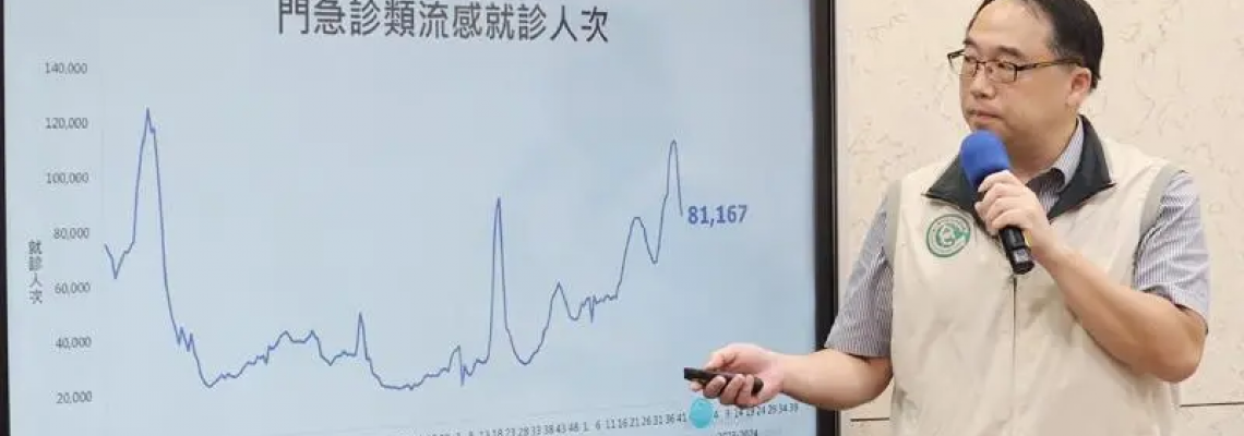 流感以H3N2為多!8歲男童感染併發腦炎 仍在加護病房治療中 流感以H3N2為多!8歲男童感染併發腦炎 仍在加護病房治療中