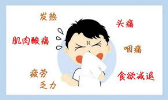 流感上周爆11萬人就醫!創6年來新高 本周及下周將會達到最高點 流感上周爆11萬人就醫!創6年來新高 本周及下周將會達到最高點