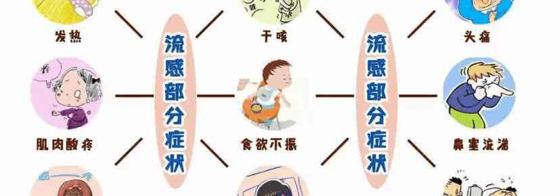得了流感,如何檢查與治療?網路上的流感試紙快速檢測怎麼樣? 得了流感,如何檢查與治療?網路上的流感試紙快速檢測怎麼樣?