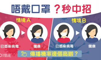 腺病毒感染有什麼症狀及如何診斷? 腺病毒感染有什麼症狀及如何診斷?