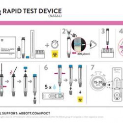 Panbio新冠抗原自我測試快速測試盒套裝【鼻腔拭子檢測】-單1支裝【香港政府認可】 Panbio新冠抗原自我測試快速測試盒套裝【鼻腔拭子檢測】-單1支裝【香港政府認可】