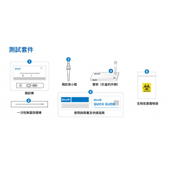 Wondfo Wondfo New Coronavirus Antigen Rapid Test Kit 1 Box [Hong Kong Government Approved] [Nasal Swab Test Kit]SARS-CoV-2 Antigen Rapid Test (Immunochromatography)