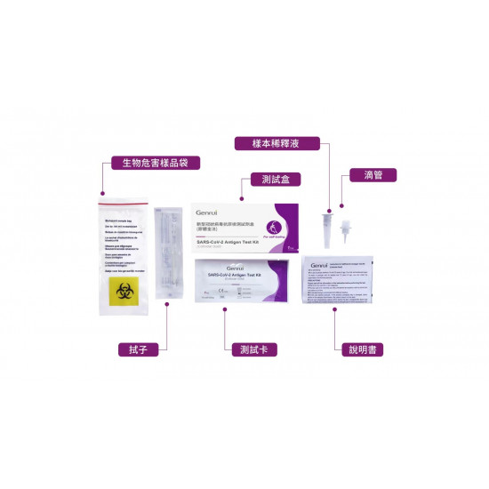 Genrui novel coronavirus antigen detection kit (colloidal gold method) 1 test [nasal swab kit]