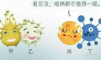 乙型流感患病比例升高 醫生籲勿自行服用特敏福:休息是最好藥物 乙型流感患病比例升高 醫生籲勿自行服用特敏福:休息是最好藥物