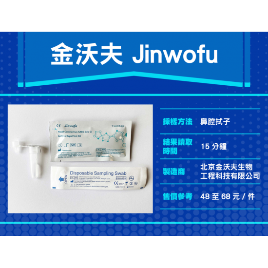 Jinwolf Novel Coronavirus (2019-nCoV) Antigen Detection Kit (Pack of 5) Jinwolf Novel Coronavirus (2019-nCoV) Antigen Detection Kit (Pack of 5)