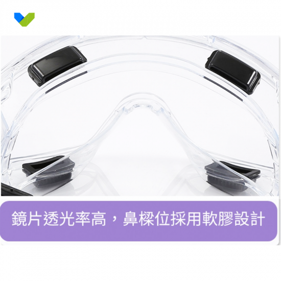 360 degree full frame goggles