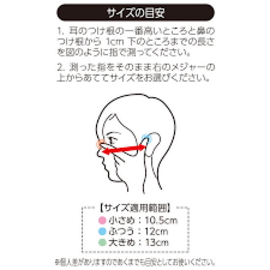 日本三次元超立體口罩(藍色12cm)(10盒起批) 日本三次元超立體口罩(藍色12cm)(10盒起批)