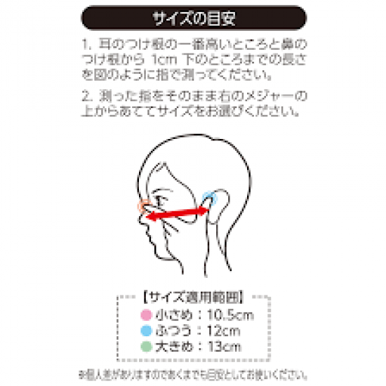 日本三次元超立體口罩(藍色12cm)(10盒起批)