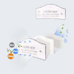 3M 7744c / 3M™️ 7744C 過濾棉(200起批) 3M 7744c / 3M™️ 7744C 過濾棉(200起批)