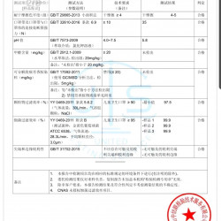 Colorful Christmas parent-child masks (10 boxes minimum batch) Colorful Christmas parent-child masks (10 boxes minimum batch)