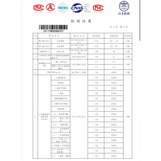 蝴蝶圖案成人口罩(10包起批)