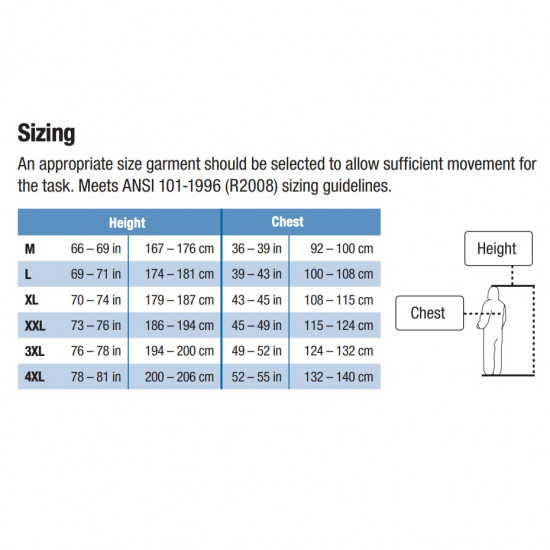 3m 4520 protective clothing (minimum 10 pieces)