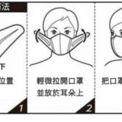 【成人口罩】立體防護口罩