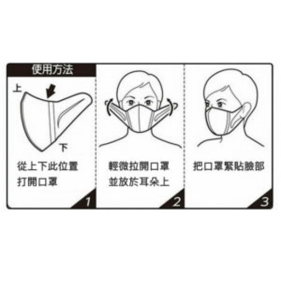 【Adult mask】Three-dimensional protective mask