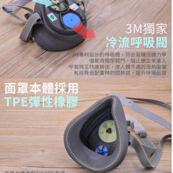 3M 3200單孔式 （中碼）(10個起批)