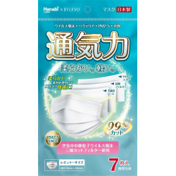 HanabixFLEVOxHBN成人日本口罩 (獨立包裝 & 鋁袋包裝)(5盒起批) HanabixFLEVOxHBN成人日本口罩 (獨立包裝 & 鋁袋包裝)(5盒起批)