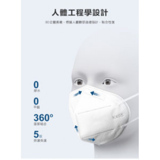 KN95 masks KN95 masks