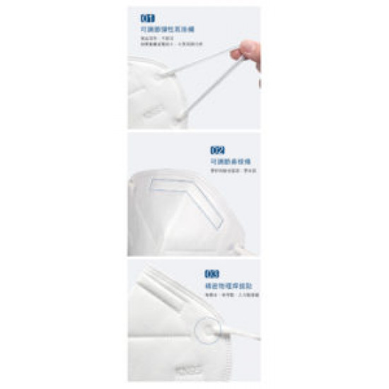 KN95 masks KN95 masks