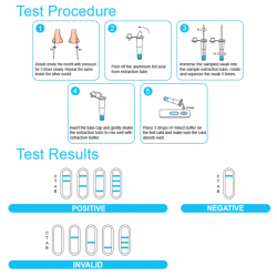 Reagen 3-in-1 COVID-19, Influenza A and B Test (Single) Reagen 3-in-1 COVID-19, Influenza A and B Test (Single)