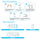 Reagen 3-in-1 COVID-19, Influenza A and B Test (Single) Reagen 3-in-1 COVID-19, Influenza A and B Test (Single)