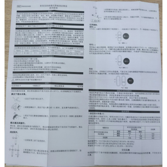 Reagen - Novel Coronavirus Antigen Detection Kit - Detection of Novel Coronavirus (Single) Reagen - Novel Coronavirus Antigen Detection Kit - Detection of Novel Coronavirus (Single)