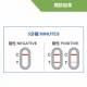 過敏抗體 IgE  測試 ALLERGY IgE TEST