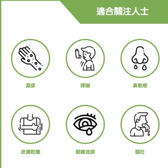  ALLERGY IgE TEST