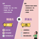 尿道炎快速測試 (一盒3個測試) | 識別尿道感染 尿道炎快速測試 (一盒3個測試) | 識別尿道感染