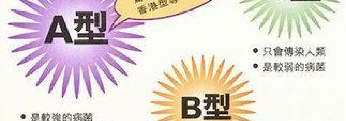 這類流感進入高發期!症狀與新冠有哪些區別?專家解讀 這類流感進入高發期!症狀與新冠有哪些區別?專家解讀