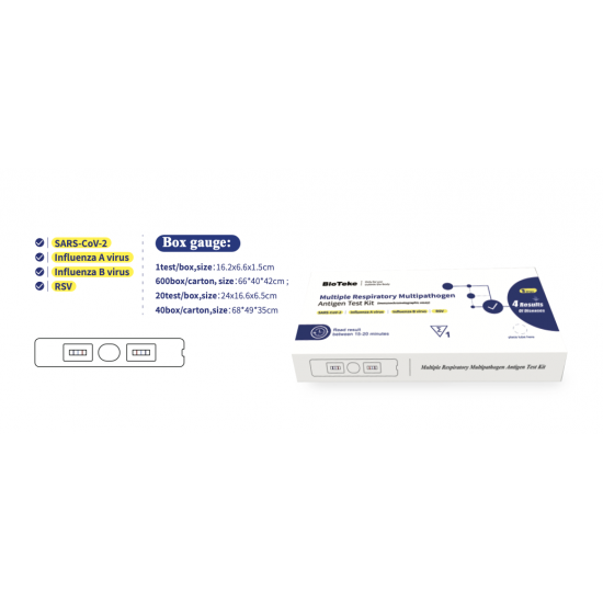 【4 in 1】Respiratory Multiple Pathogen Antigen Detection Kit